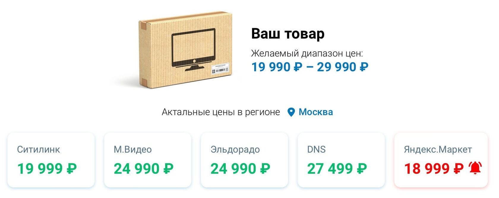 Мониторинг каналов продаж для производителя