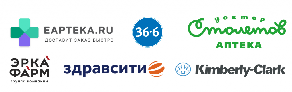 Обзор рынка интернет-аптек