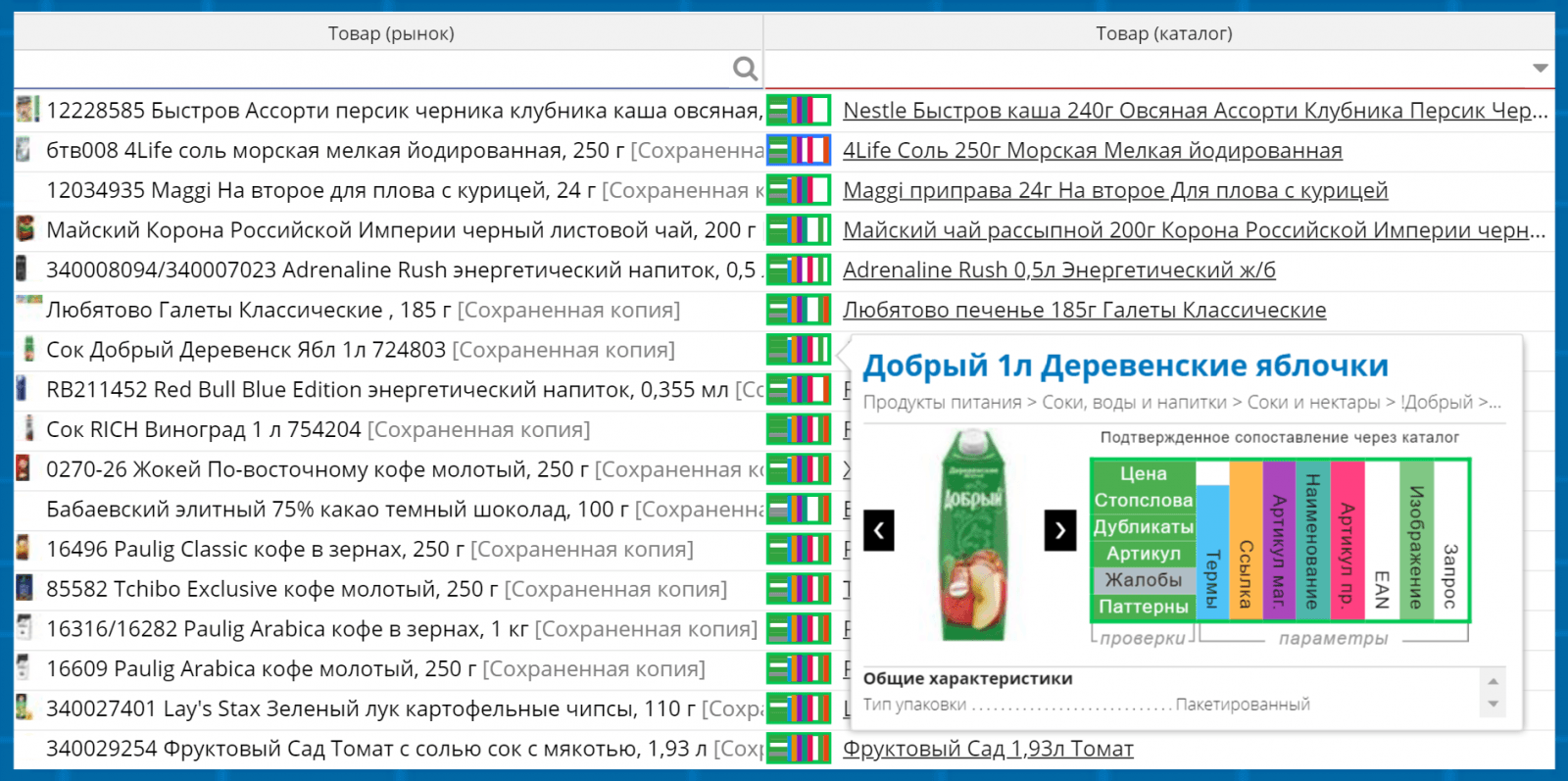 Релиз 5.31: роль «Администриратор», обновление колонки «Базовая цена» и тултипа