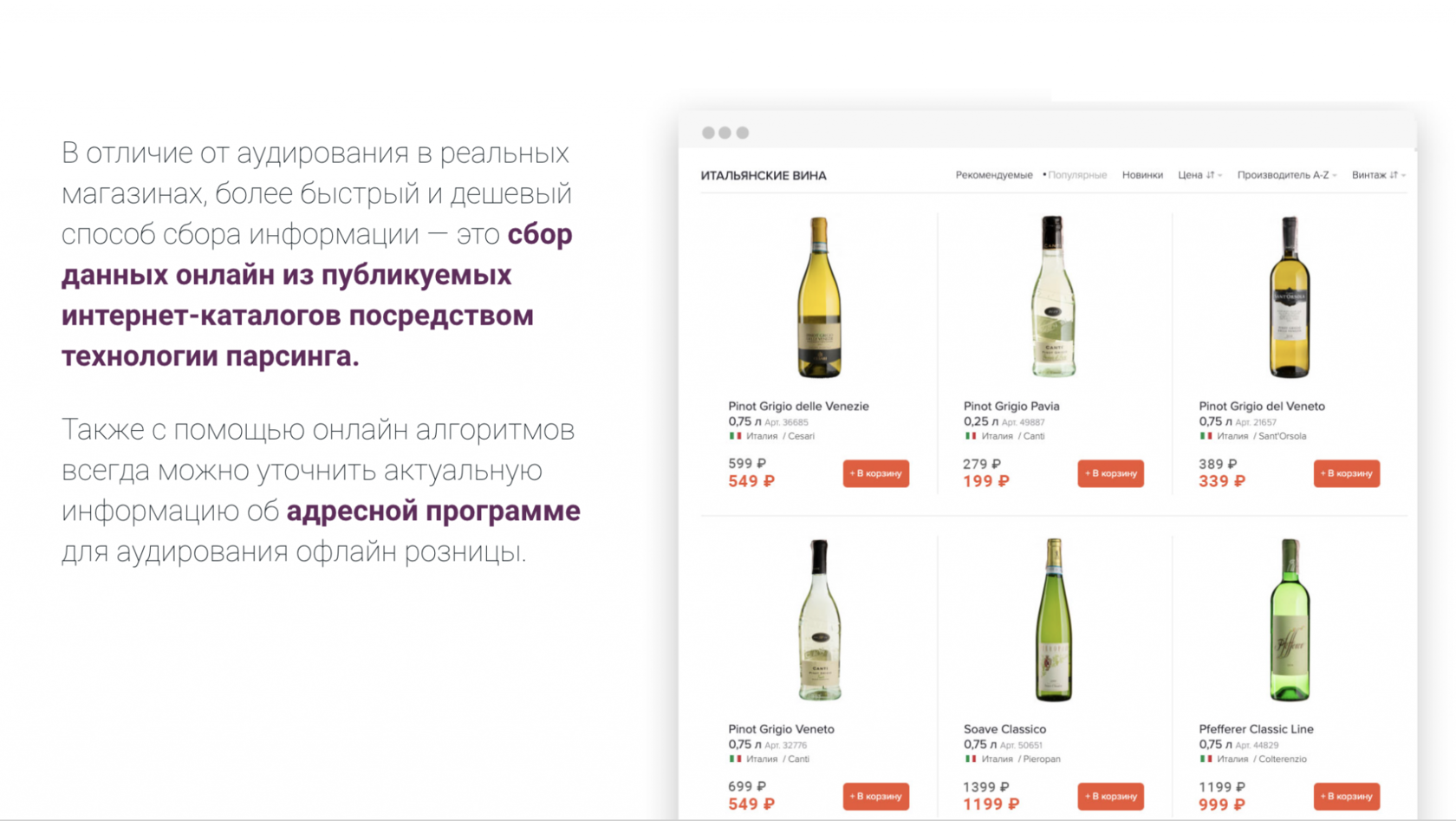 Динамическое ценообразование для сети ВинЛаб